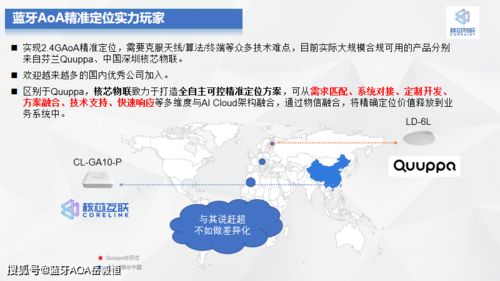 上海閔行的合作伙伴對比國產(chǎn)藍(lán)牙aoa高精度定位網(wǎng)關(guān)和國外產(chǎn)品的真實(shí)效果視頻