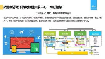 云游動態 大地云游ceo江蘇授課 基于s2b2c模式的旅游目的地數據體系構建