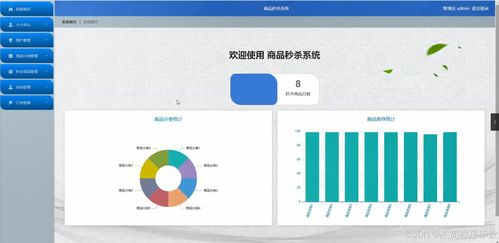 java計(jì)算機(jī)畢業(yè)設(shè)計(jì)商品秒殺系統(tǒng) 開題 源碼 論文