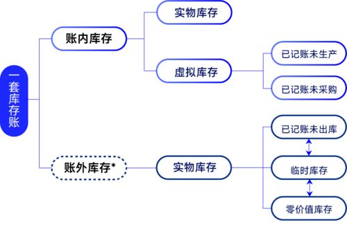 智慧賦能 強(qiáng)鏈塑鏈 煤炭行業(yè)數(shù)字化轉(zhuǎn)型探討