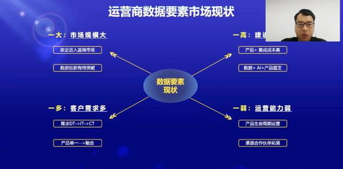創新發布 思特奇數據要素x政企產品體系,全棧數智能力賦能運營商共拓政企藍海市場